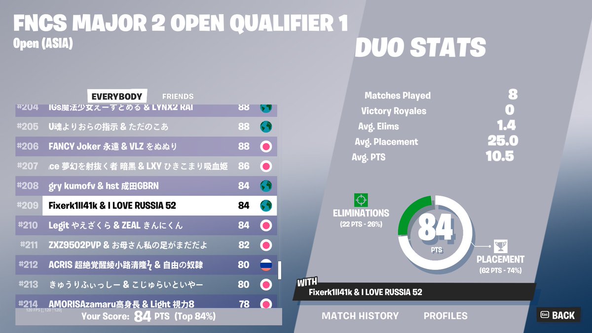 F i x e r f n b r tweet media