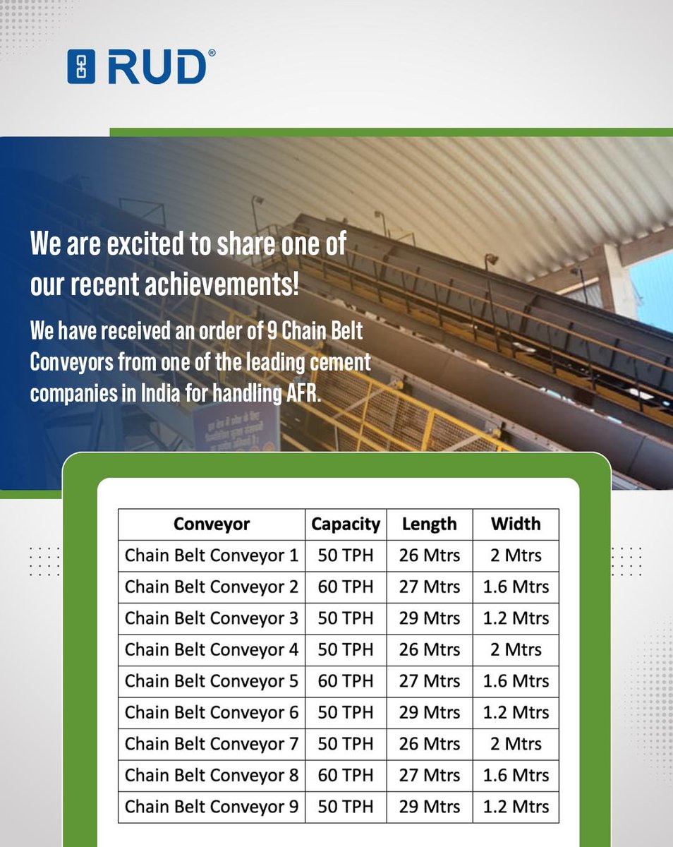 We are excited to share one of our recent achievements!
We have received an order of 9 Chain Belt Conveyors from one of the leading cement companies in India for handling AFR.#bulkmaterialhandling #conveyorsystems #engineeringexcellence #materialhandlingsolutions #wastemanagement