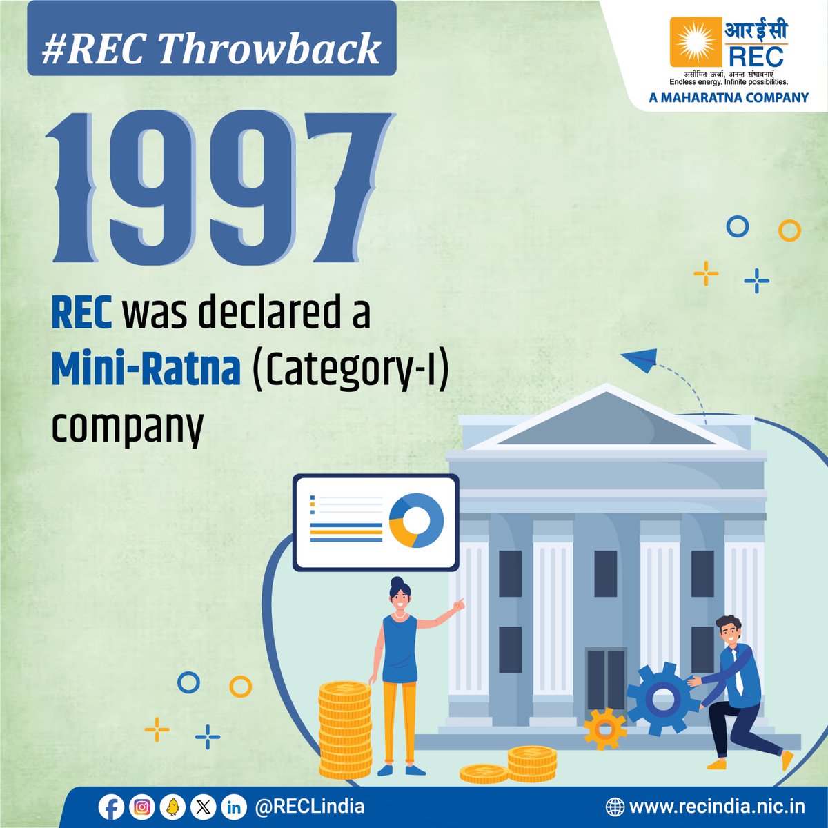 From attaining the Mini-Ratna company status in 1997 to its current status as a Maharatna, the highest status accorded to a Central Public Sector Enterprise, #REC’s journey has followed an outstanding growth trajectory. Do you know in which year was the Maharatnastatus accorded