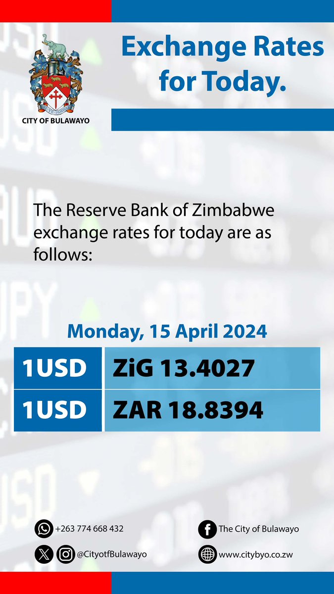 Exchange Rates for Monday, 15 April 2024.