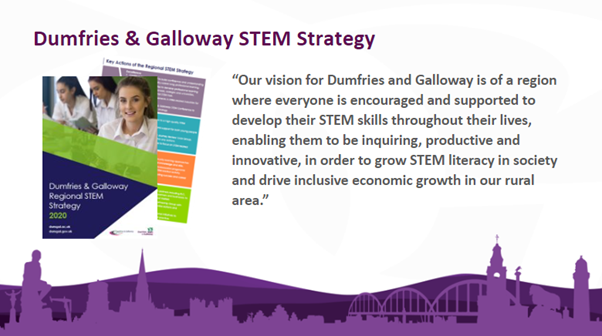 DavidWMax's tweet photo. Disappointed to not be launching our annual D&amp;G STEM Conference today, but don’t worry, take a look at our 2023 https://t.co/d4zdXcPb4d and 2022 https://t.co/3G2kXSVH2U legacy materials, including keynote addresses, partner CLPL &amp; marketplace and our settings &amp; schools’ showcase. https://t.co/HKwfbV2api