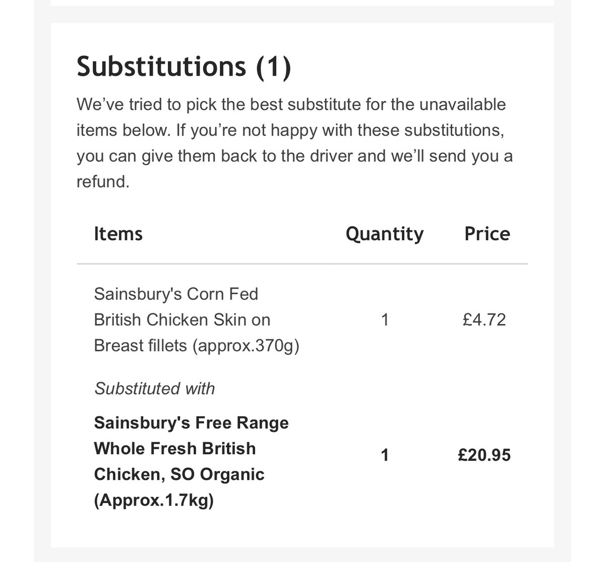 How is this a sensible substitution @sainsburys I have a choice of paying 4.4X the cost or not having the item. 🤷