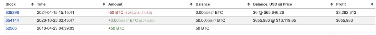 Lookonchain tweet media