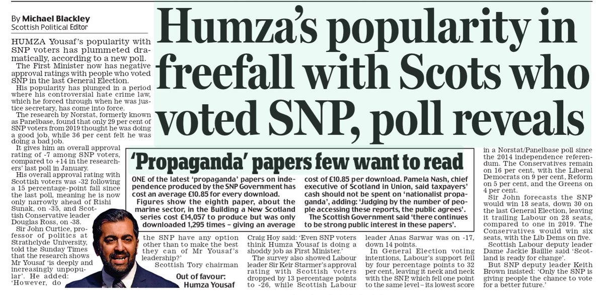 Even SNP voters can't stand Humza! 🥳🎈🍾