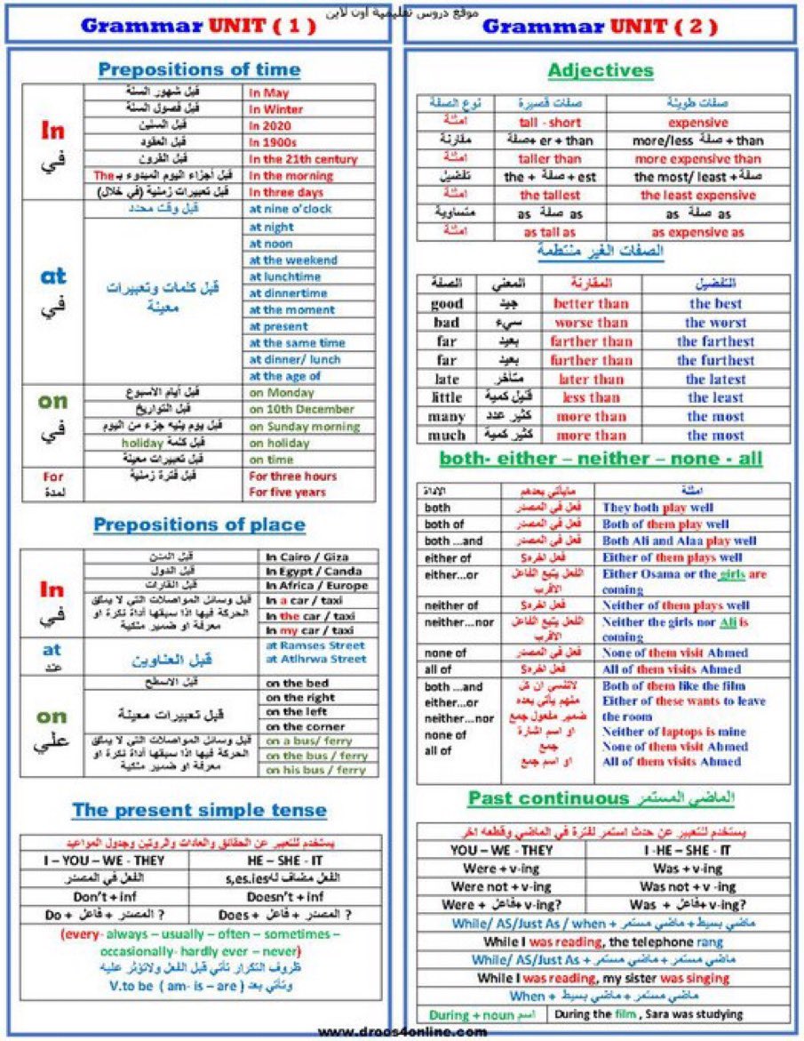 استثمار الكريبتو الإماراتي 🇦🇪 tweet media