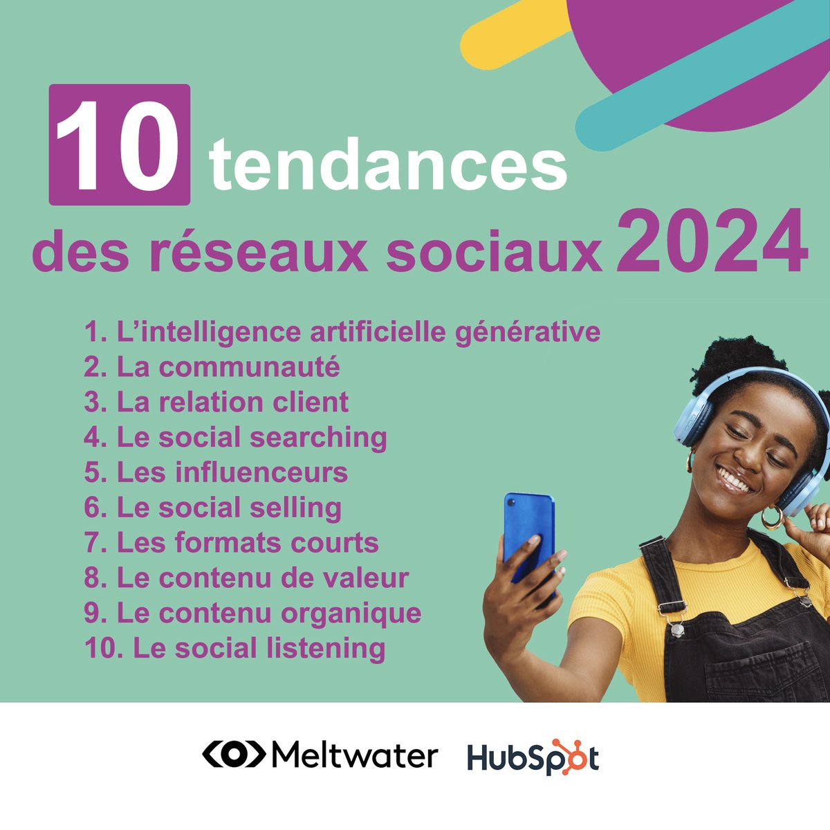 Les 10 tendances des réseaux sociaux en 2024 : 1️⃣ L’intelligence artificielle générative 2️⃣ La communauté 3️⃣ La relation client 4️⃣ Le social searching 5️⃣ Les influenceurs 6️⃣ Le social selling 7️⃣ Les formats courts 8️⃣ Le contenu de valeur 9️⃣ Le contenu organique 🔟 Le social…