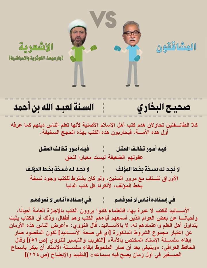 أوجد الفرق بين منكري السنة وبين الأشاعرة الجهمية