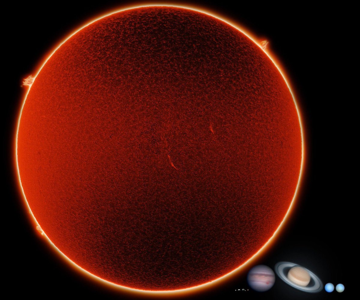 This is our Solar System to scale.