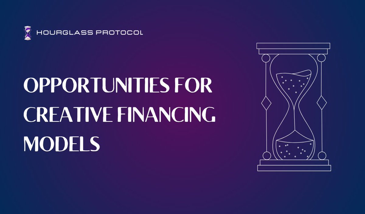 Assets can lead to innovative financing models, like crowd-funded investments in high-value assets, which were previously inaccessible to the average investor.