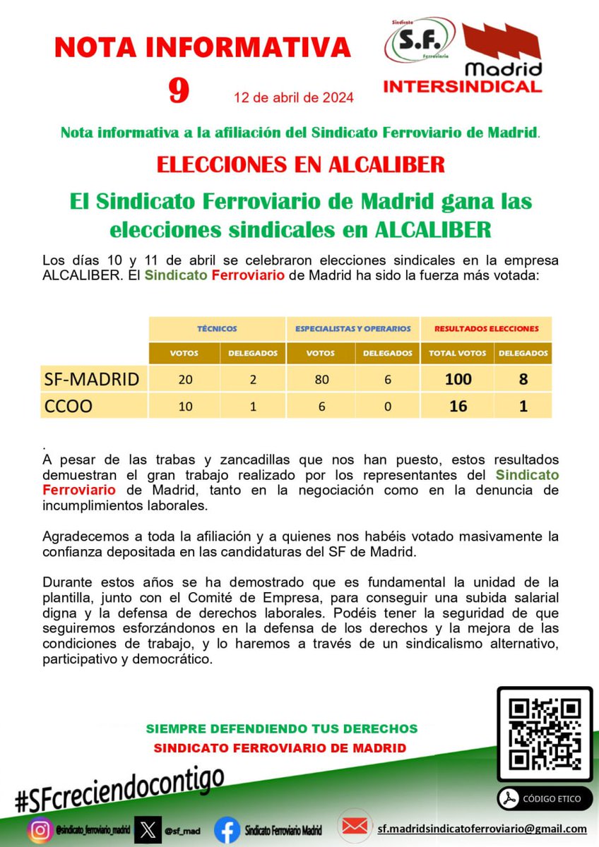SF Madrid tweet media