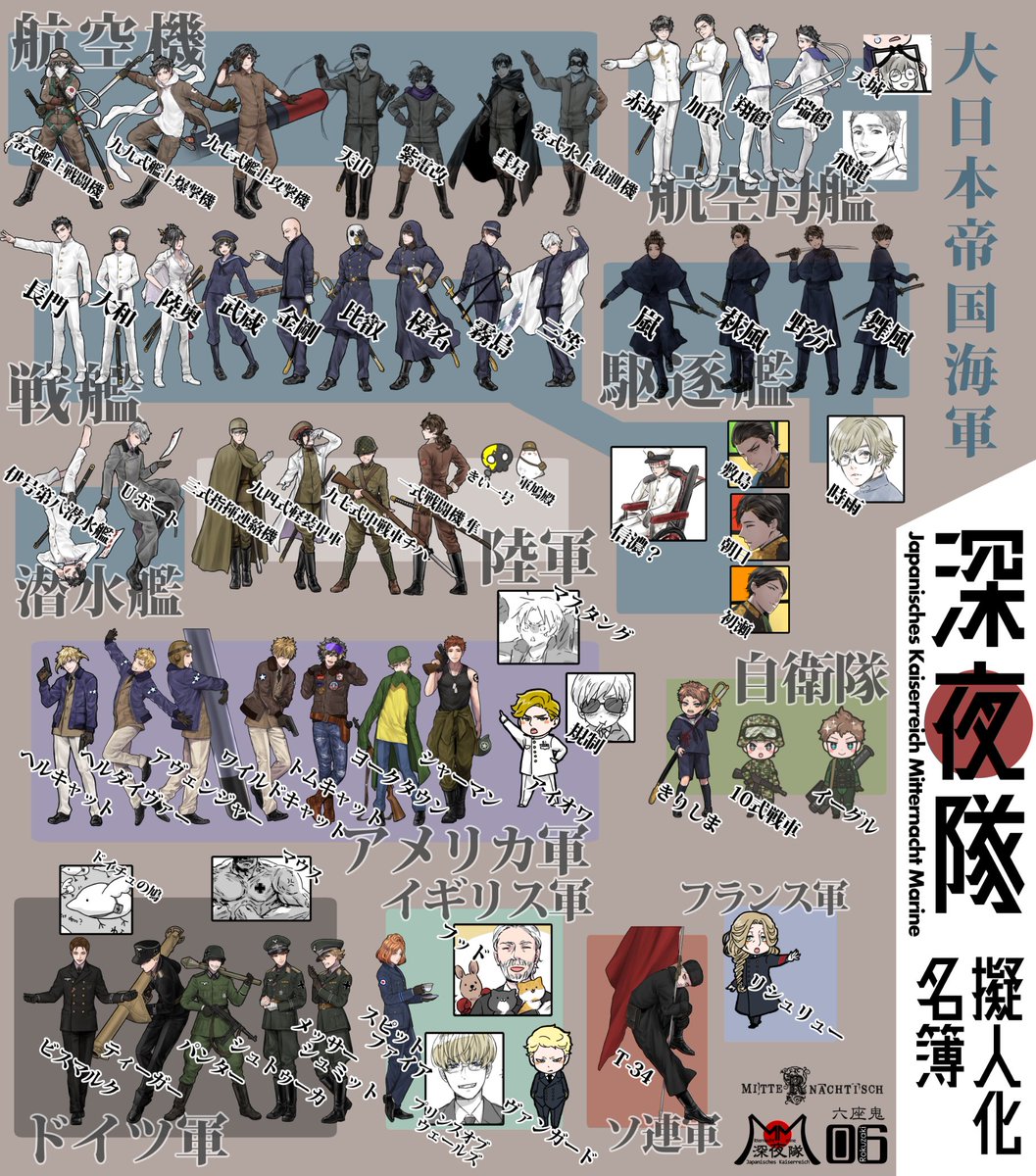 Mitternachtisch's tweet photo. 【兵器擬人化/深夜隊】最新版キャラ一覧。 https://t.co/0dZOdJiJ0f
