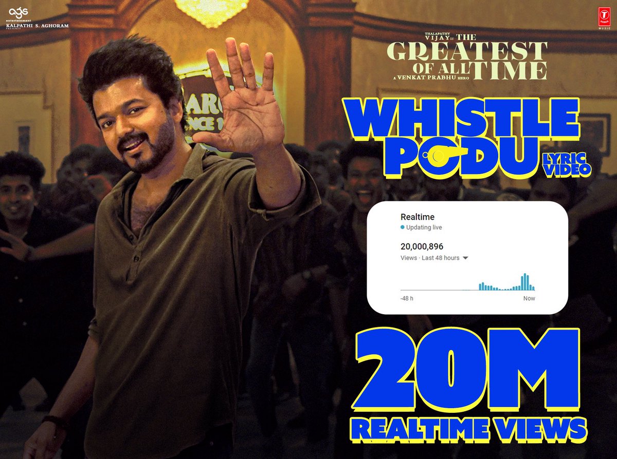 HUGEE 20M+ views for #WhistlePodu 💥💥 #TheGOAT @vp_offl #TheGreatestOfAllTime @actorvijay