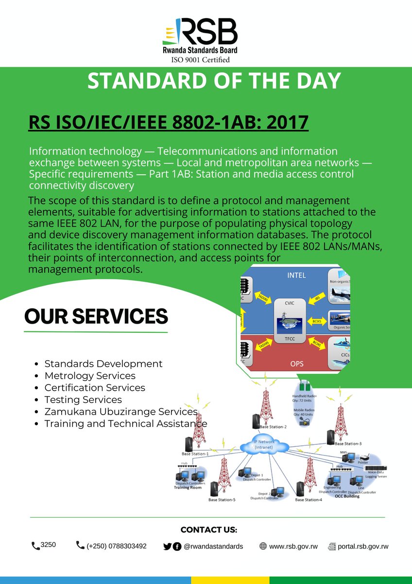 rwandastandards's tweet photo. #STANDARDOFTHEDAY

RS ISO/IEC/IEEE 8802-1AB: 2017 Information technology-Telecommunications and information exchange between systems-Local and metrolopolitan area networks-Specific requirements-Part 1AB: Station and media access control connectivity discovery.
#RwOT https://t.co/PA91cU614L