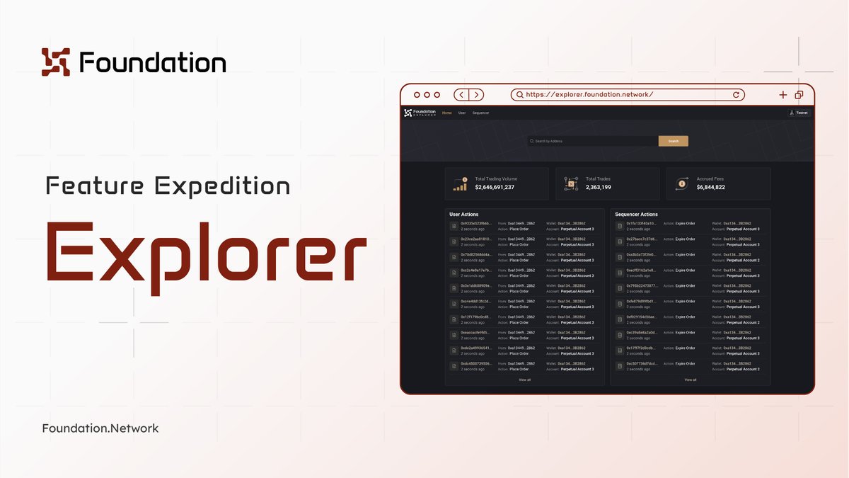🌟Transparency is among the most essential ethos of Foundation.
📌explorer.foundation.network

🟨 Recognizing that our users may encounter challenges navigating ordinary blockchain explorers, we've developed our own explorer on the Foundation platform. This enables effortless and
