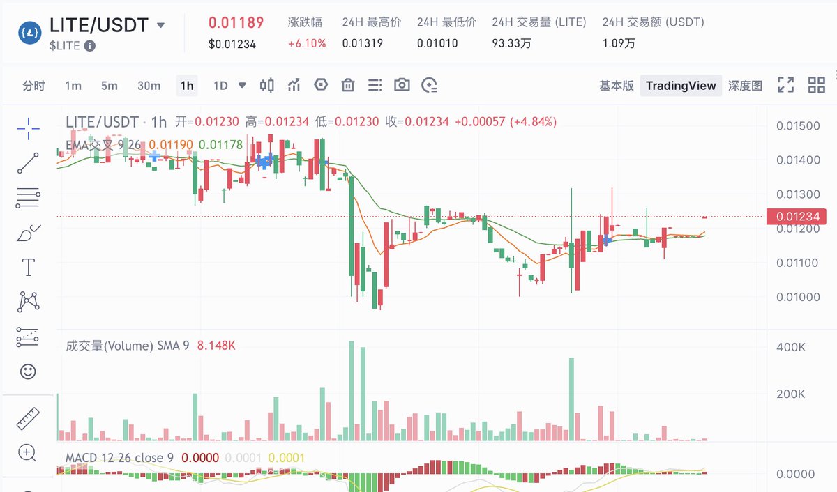 凯文老师 tweet media