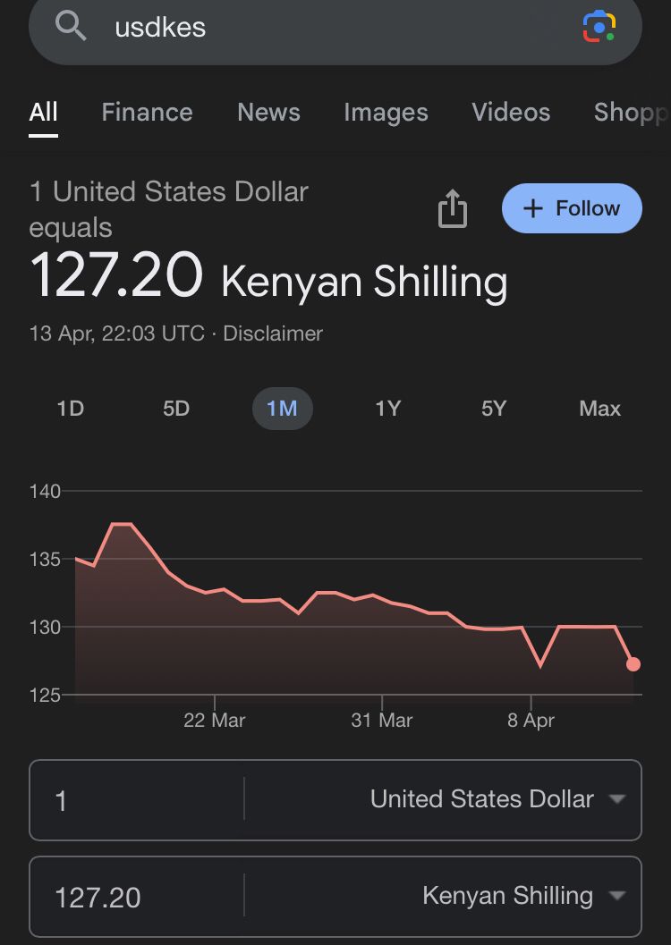 Delivering the Plan requires a steady leadership rallying the nation constantly towards focussing on doing the right things aligned with our collective vision for Kenya. Like seeds sown in the right season we will reap the harvest in the long term. You have our unwavering support…