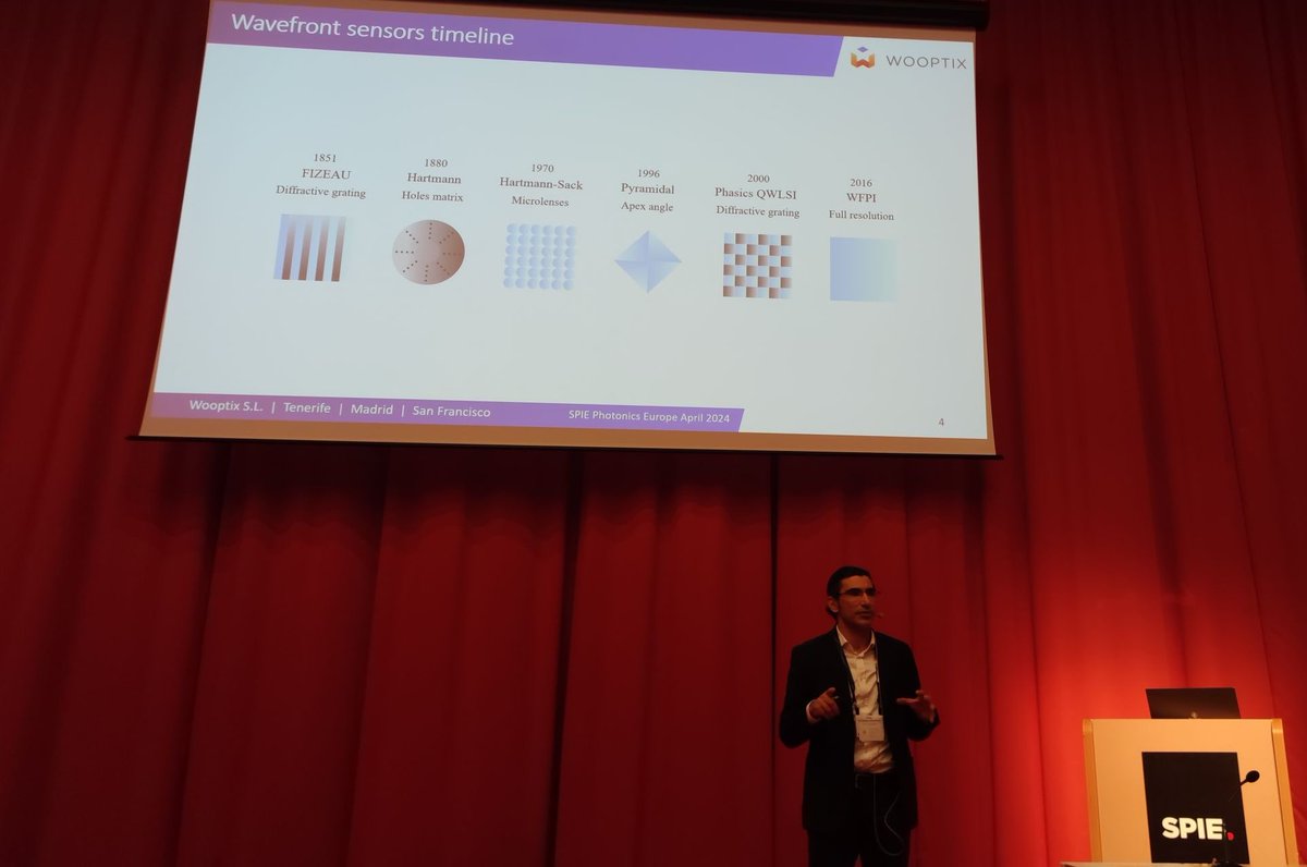 WooptixCorp's tweet photo. Wooptix was pleased to share its latest results on wavefront sensing at #SPIE Optical Systems Design and #SPIE Photonics Europe.
More Information: https://t.co/pQvkTLs692
#photonics #spiephotonicseurope #optics #Wooptix #wavefrontsensing #imaging https://t.co/0fukTPHwrs