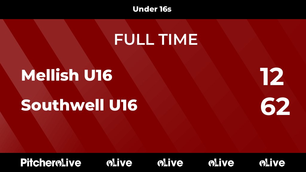FULL TIME: Mellish U16 12 - 62 Southwell U16 A dominant away win for the U16s yesterday, fantastic effort lads! southwellrfc.com/teams/4273/mat…