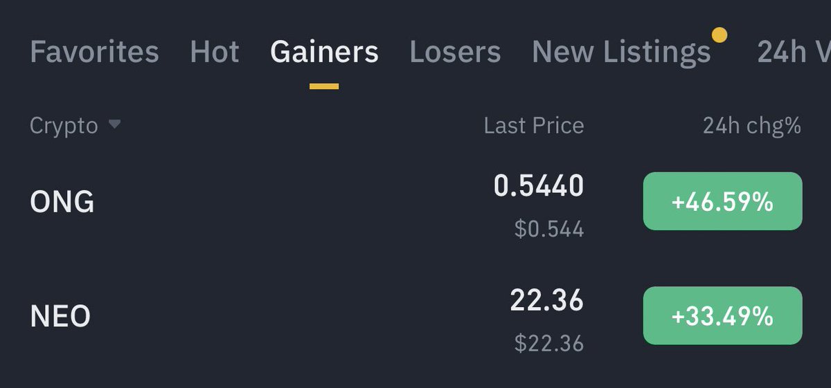 Chris Ani tweet media