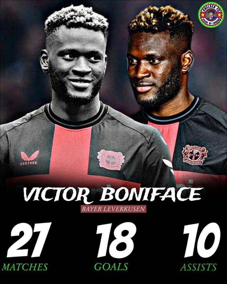 Will Victor Boniface be at Bayern Leverkusen next season?