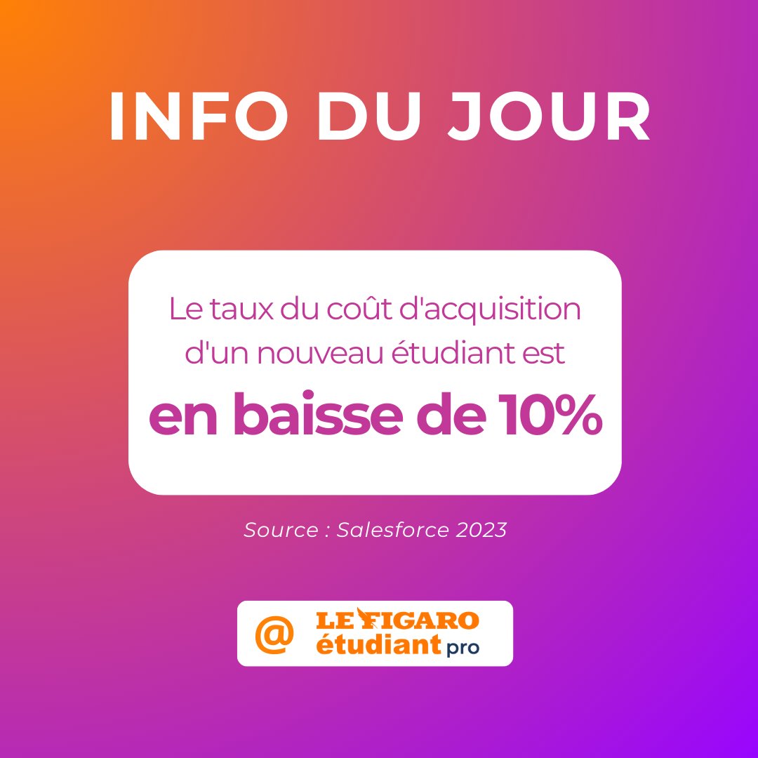 FIGARO ETUDIANT PRO tweet media