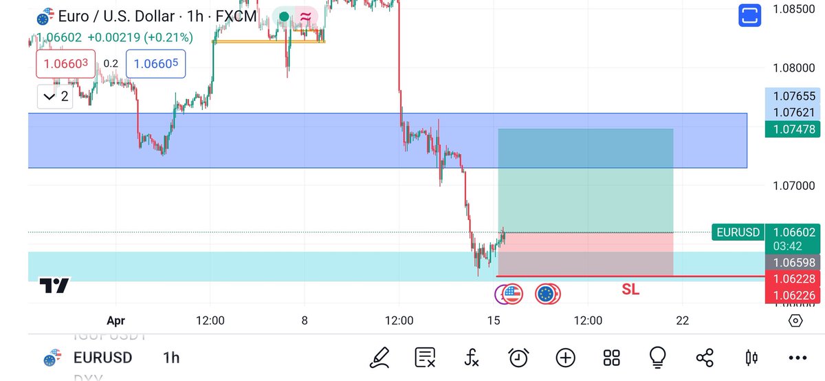 EUR/US free signal enjoy ❤️🎯💯📈 tp and sl mention in chart #forextrading #forex #forexsignals