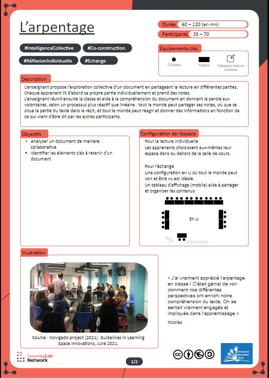 Voici nos 10 fiches pratiques activités du LearningLab Network !

📌  Scénariser une formation grâce en mobilisant  l’espace
📌 Disposer  d'un canevas de fiche activité modifiable et mobilisable
📌Contribuer à la création de nouvelles fiches
 
C'est ici : urlz.fr/qh4a