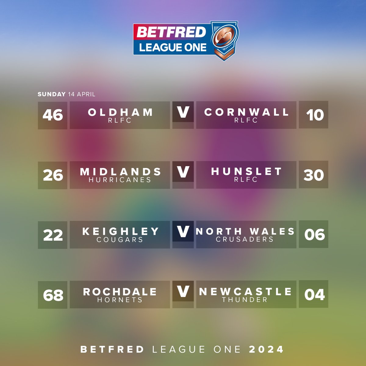 🤔 Which result stands out in @Betfred League One?