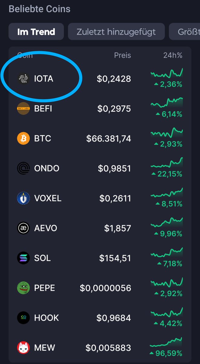 SilTob's tweet photo. $IOTA #1 TRENDING COINS! 🚀🌕💯 https://t.co/6hOn8XujI3