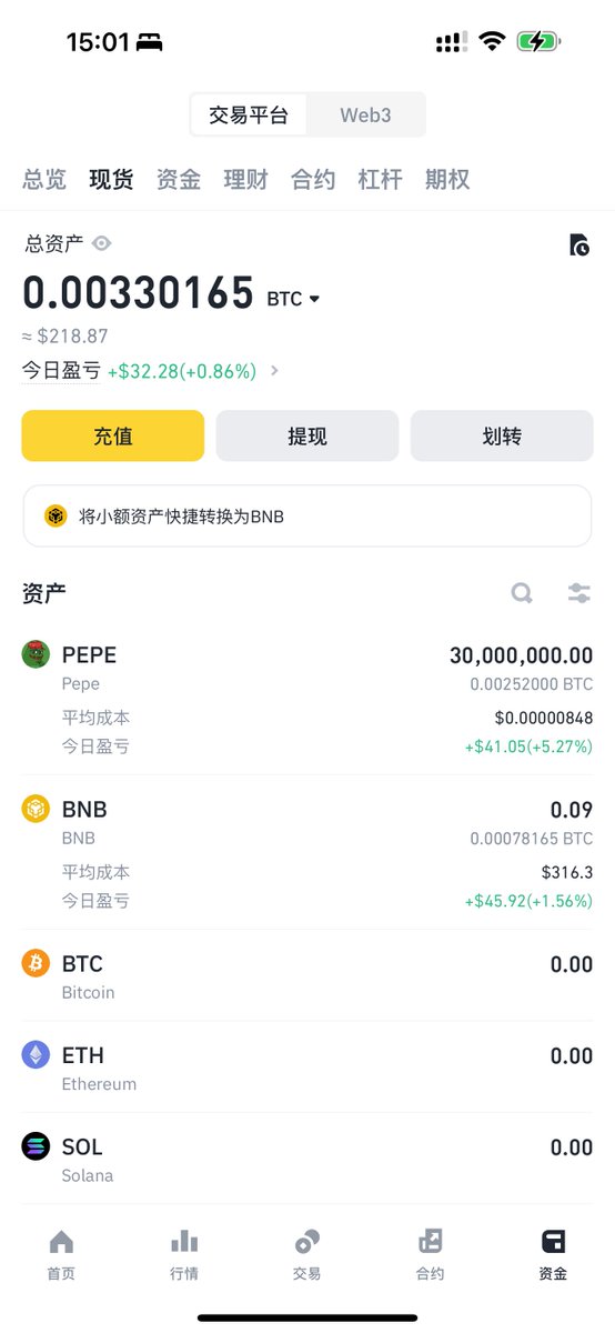 猫哥做投资 tweet media