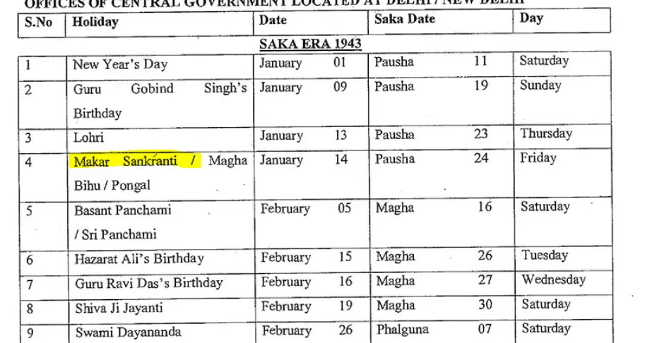 @Charan_neogi There is a holiday for sankranti in AIIMS Delhi