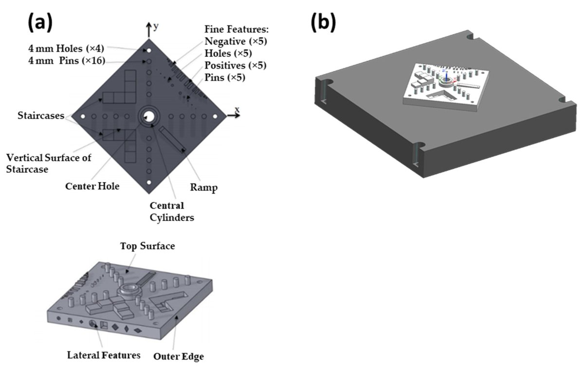 Machines_MDPI's tweet photo. #titlestory paper

📑 #AxiomaticDesign of a Test Artifact for PBF-LM Machine Capability #Monitoring by Alessandro Giorgetti, Filippo Ceccanti, Niccolò Baldi, Simon Kemble, Gabriele Arcidiacono and Paolo Citti

📌 Full paper: https://t.co/ElgmK0e3yv

#AdditiveManufacturing https://t.co/kLn4hYqEBW