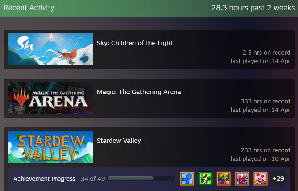 Helly in Gamingland tweet media