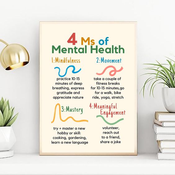 💫 Embrace these pillars to nourish your mental well-being every day. 💖#mentalhealthmatters #selfcare #anxiety #depression #mindfulness #therapy #mentalillness #stress #trauma #endlifeprevention #mentalhealthsupport #counseling #psychology #guidemymind #mentalhealthrecovery