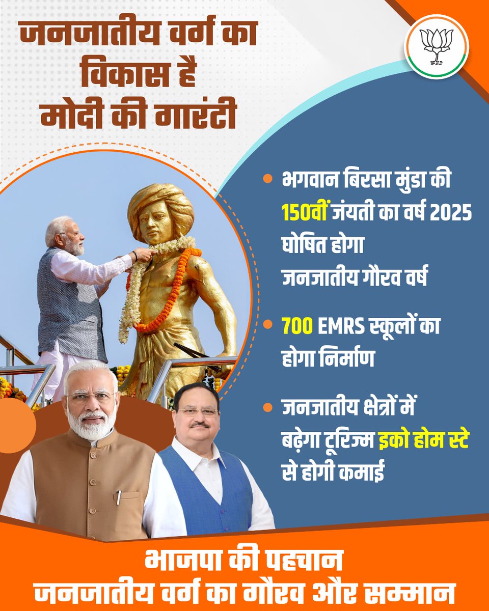 मोदी सरकार में ही सुनिश्चित होगा जनजातीय वर्ग का विकास! #BJPManifesto #AbKiBaar400Paar