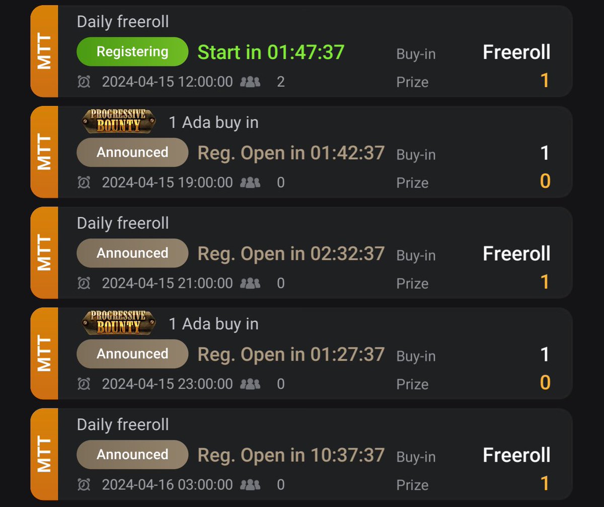 TOURNAMENTS TODAY 10am - Freeroll 5pm - 1 Ada Progressive Bounty 7pm - Freeroll 9pm - Ada Progressive Bounty 1am - Freeroll Times above in UTC join discord.gg/projectone to add $Ada to your account. Club id: 185786 App download play.clubgg.net/dlink/cvZL9JQo…