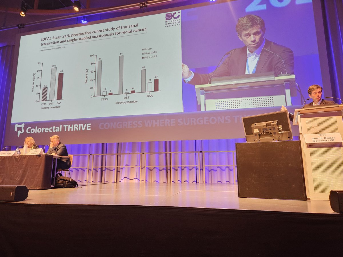 colothrive's tweet photo. Truly brilliant and comprehensive lecture of @QDenost #THRIVE24: Prevention and management of #LARS at the highest level of expertise enliven by a discussion and moderation by @GabrielaMoslein @Neil_J_Smart @RoelHompes Mark Fox #colorectalsurgery https://t.co/Kr7ICJFWtg