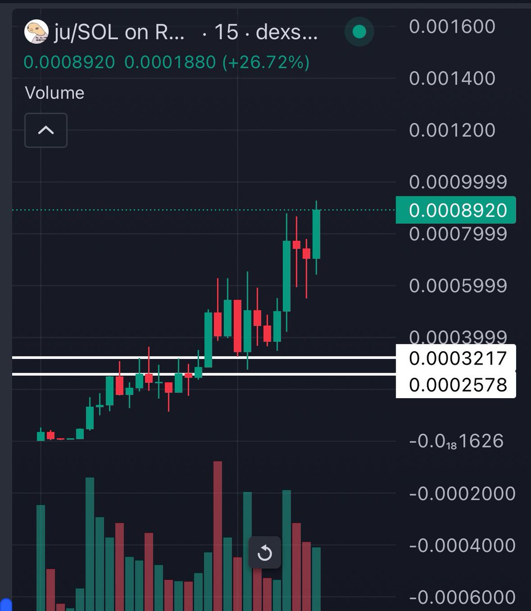 Mrpunk.eth tweet media
