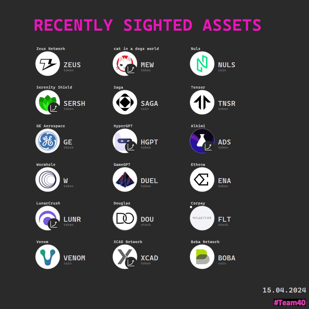 Spottet assets on @Bitpanda 🔍

(Already listed or soon to be listed.)

#Assets #Crypto #Stocks #Metals #Commodities #Bitpanda #Broker @Bitpanda_global @cbe78 @YT_Henry_Hard @BEST_Inofficial @l_lukestorm @Michael91985709

👉 team40.best
