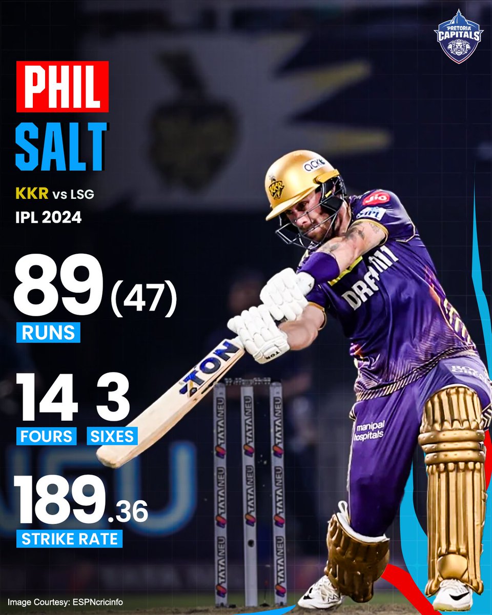 Salt lit up the Eden Gardens with his scintillating performance 💙 #RoarSaamMore #IPL2024