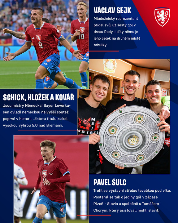 České trio z Leverkusenu už v půlce dubna oslavilo titul bundesligových šampionů. 🏆 Sejk dál pálí v Holandsku a Pavel Šulc se stal hvězdou posledního ligového kola. 🦁⚽ #ceskarepre