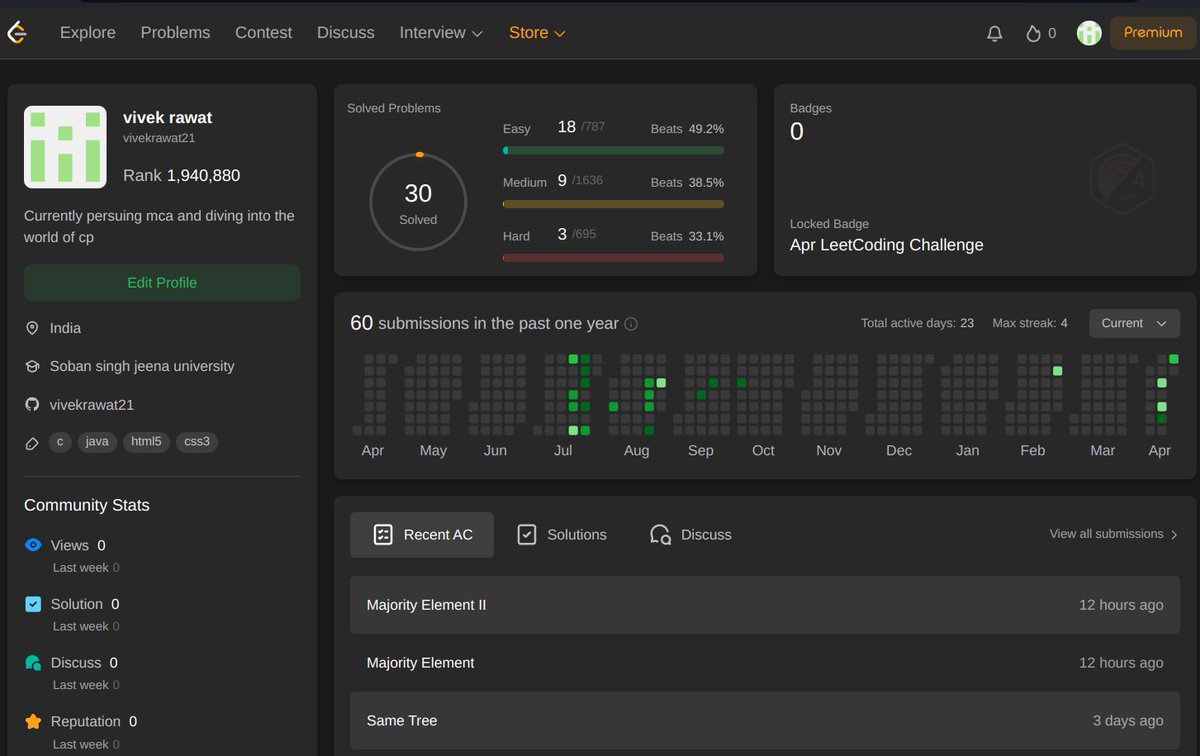 VivekRa211's tweet photo. Hey folks 👋 hope you all are doing well
I'm starting two new challenges #50DaysOfDsa and #50DaysOfCode   i'll try to do both the challenges paralleli and post the update regarding them.
This is how my  leetcode and github profile looks like on day 1 https://t.co/NMz0oIfBW2