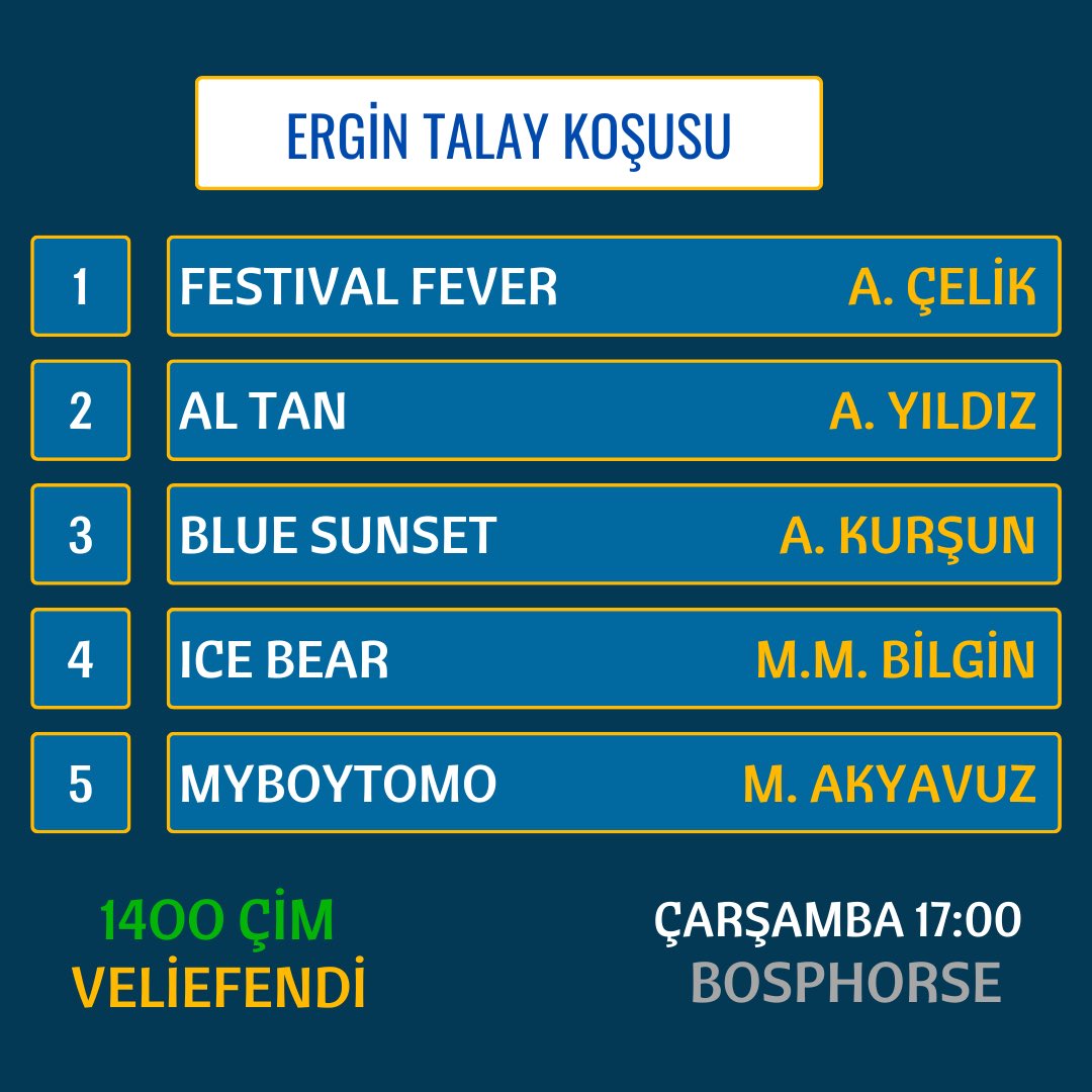 Sezon açılışına yakışan bir yarış, Ergin Talay Koşusu... Festival Fever ile Blue Sunset bir kez daha bir araya geliyor. Geçen senenin baş tayları kozlarını bir kez daha paylaşacak. Bu önemli mücadelede kazanan sizce hangi safkan olur?