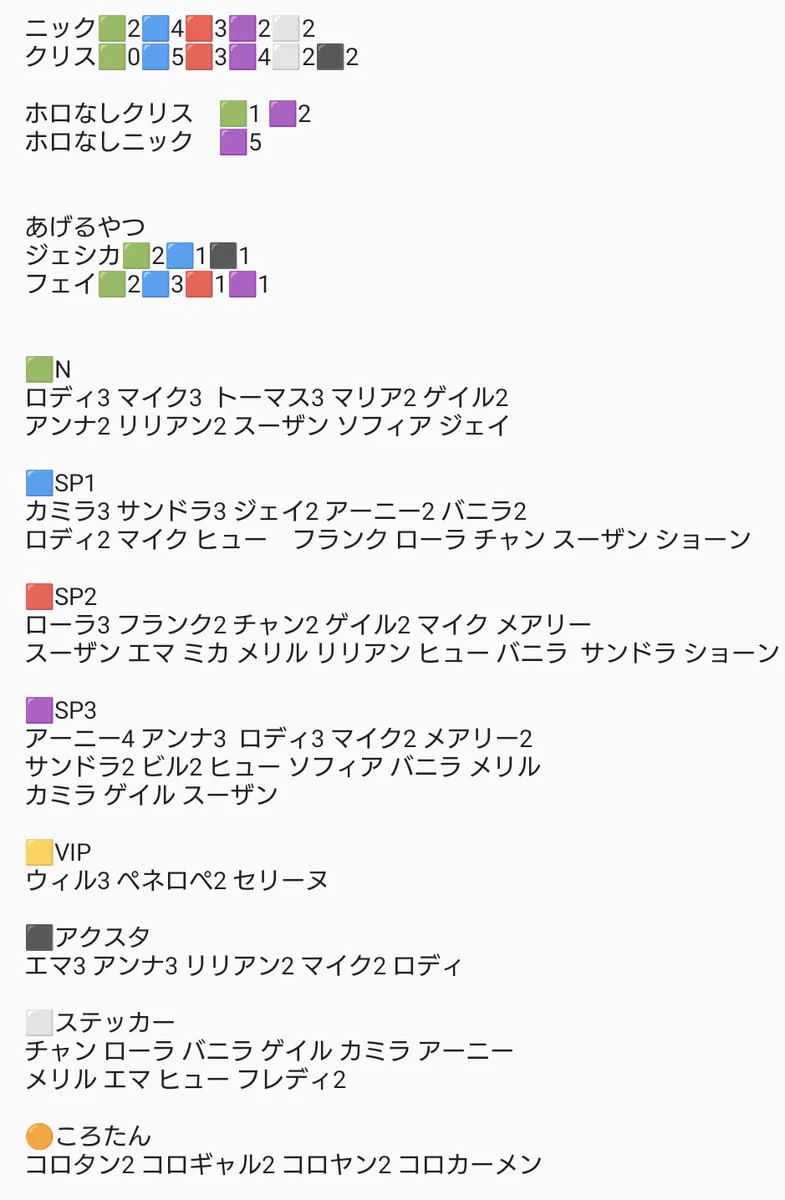 人狼ジャッジメント関連 N SP1 SP2 SP3 SP4 クリス フランク他 クリス (@46shi_ba) / X