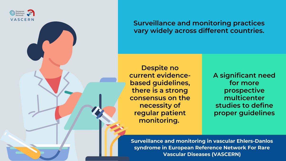 🔬This week's #researchhighlight examines monitoring and surveillance strategies for #vEDS in Europe, emphasizing the need for more studies to establish appropriate guidelines.  

Read more➡bit.ly/3PPOmYw 
#RareDiseases #Researchpaper #EhlersDanlosSyndrome #PatientCare