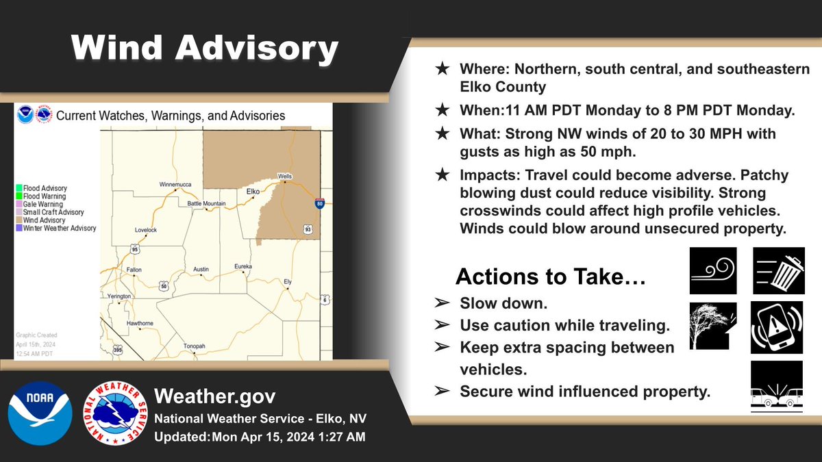 A Wind advisory has been issued for northern, south central, and southeastern Elko County from 11 AM PDT to 8 PM PDT Monday April 15th 2024. Strong NW winds 20 to 30 MPH with gusts up to 50 MPH. Travel safe! #NVwx #windadvisory