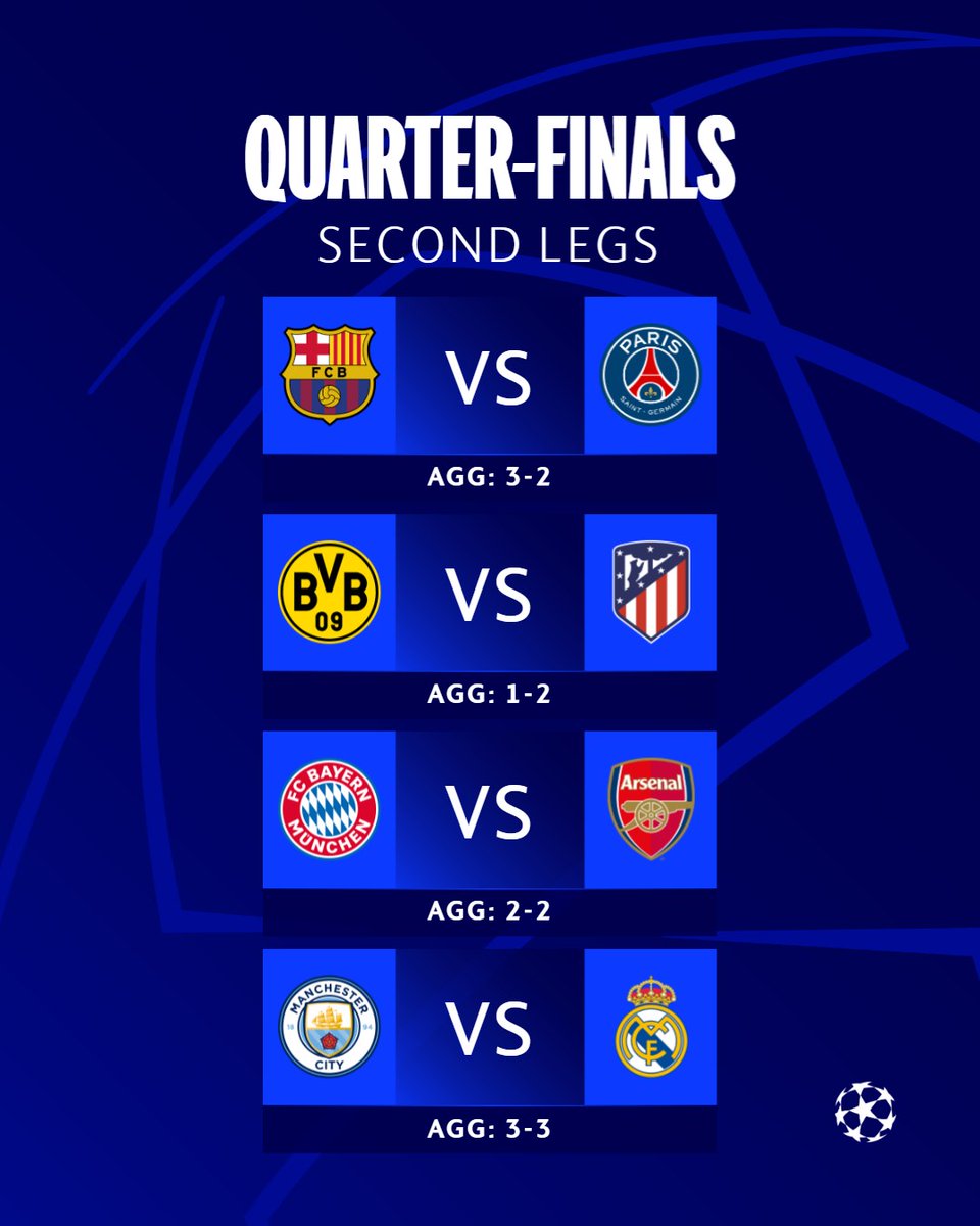 It's crunch time 😬 #UCL