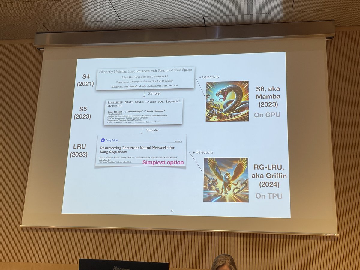 AdelineFermani1's tweet photo. Just got back from a great week in Greifswald for the conference « Mathematics of data streams » (https://t.co/u7190Z9txO) A big bravo and thank you to the organizing team! 👏👏

@ClauselMarianne @GrdCrf @raphaelmignot
1/3 ↩️ https://t.co/jonp1cggRy