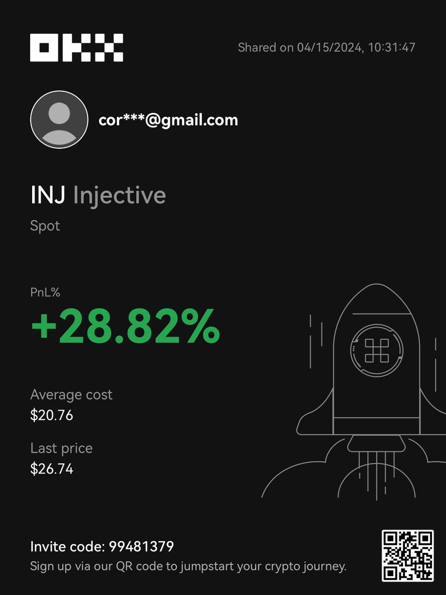 Every pullback is an opportunity 👊
