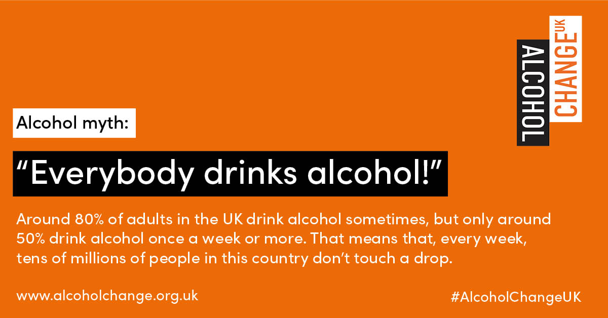 Happy #MythMonday!

Only around 50% of people drink alcohol once a week or more. That means that, every week, tens of millions of people in the UK don’t touch a drop! 

This could be for religious or medical reasons; but some simply decide to enjoy life alcohol-free.